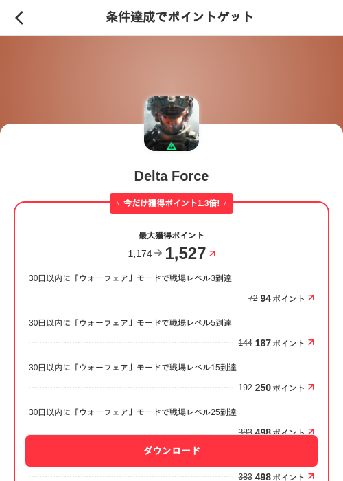 Delta Forceの掲載記録画像(メルカリ(ポイントゲット)・2026年7月17日)