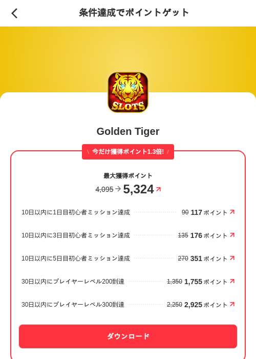 Golden Tigerの掲載記録画像（メルカリ（ポイントゲット）・2026年7月17日）