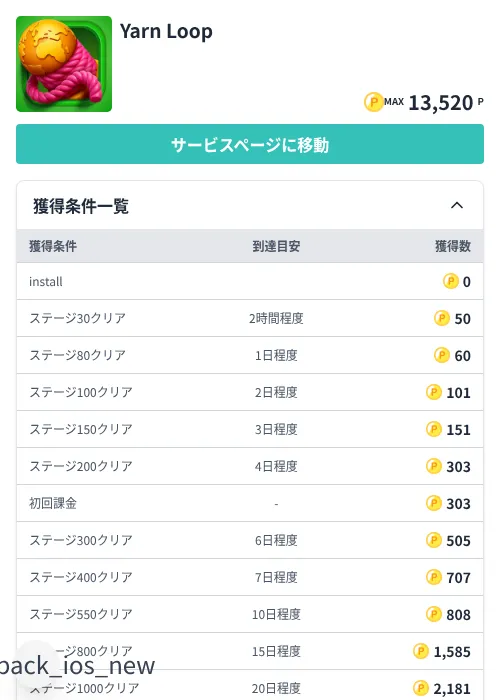 Yarn Loopの掲載記録画像(モッピー(Zucks)・2026年7月9日)