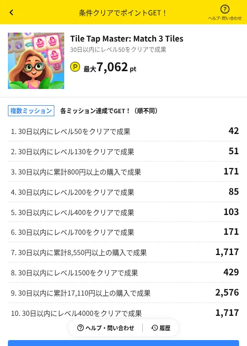 Tile Tap Master: Match 3 Tilesの掲載記録画像(ハピタス(AppDriver)・2026年7月9日)