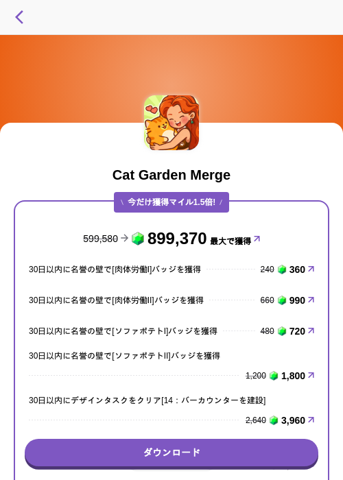 Cat Garden Mergeの掲載記録画像(トリマ (ミッションA)・2026年7月13日)