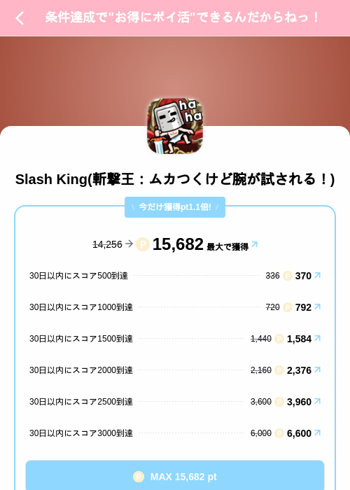 Slash King(斬撃王:ムカつくけど腕が試される!)の掲載記録画像(Powl(SKYFLAG)・2026年8月12日)
