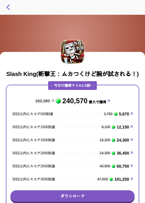 Slash King(斬撃王：ムカつくけど腕が試される！)の掲載記録画像（トリマ （ミッションA）・2026年7月13日）