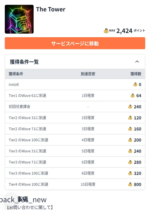 The Towerの掲載記録画像(ちょびリッチ(Zucks)・2026年7月10日)