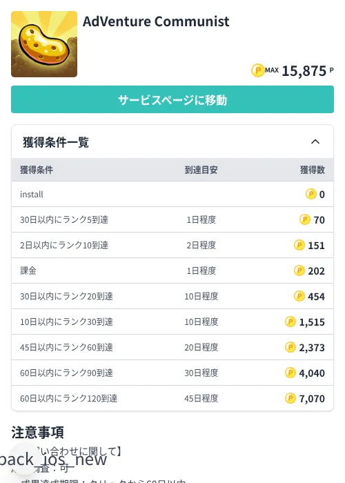 AdVenture Communistの掲載記録画像（モッピー（Zucks）・2026年7月10日）