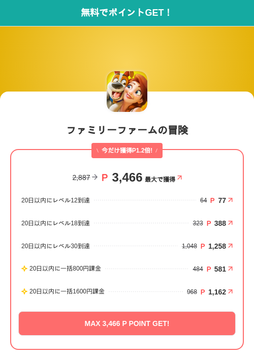 ファミリーファームの冒険の掲載記録画像（モッピー（SKYFLAG）・2026年7月11日）