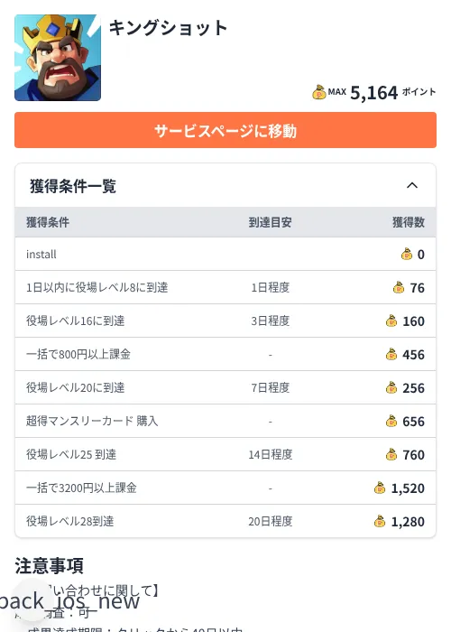キングショット(2026/07/16 新規挑戦受付終了)の掲載記録画像(ちょびリッチ(Zucks)・2026年7月10日)
