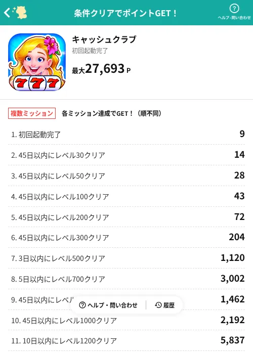 キャッシュクラブの掲載記録画像(モッピー(AppDriver)・2026年7月10日)