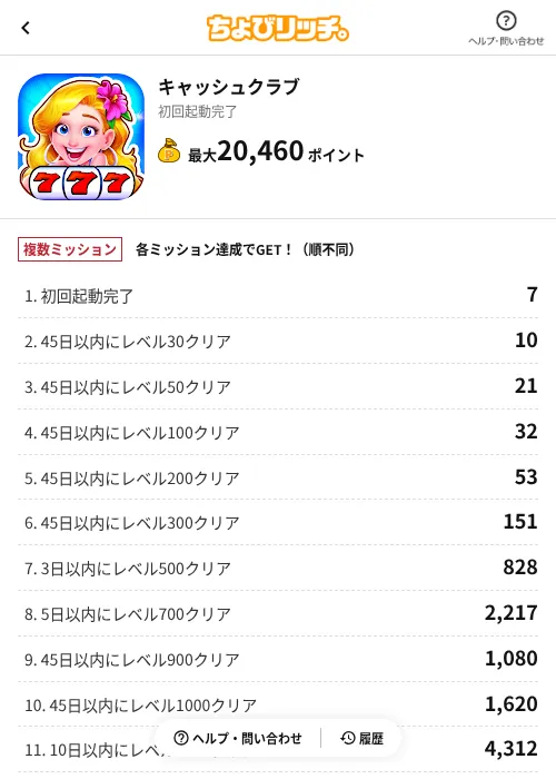 キャッシュクラブの掲載記録画像(ちょびリッチ(AppDriver)・2026年7月10日)