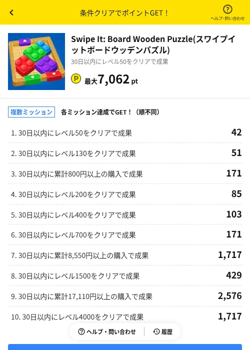 Swipe It: Board Wooden Puzzle(スワイプイットボードウッデンパズル)の掲載記録画像(ハピタス(AppDriver)・2026年7月13日)