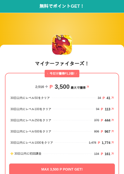 マイナーファイターズ!の掲載記録画像(モッピー(SKYFLAG)・2026年7月13日)