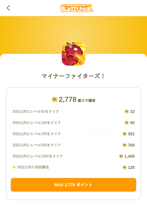 マイナーファイターズ!の掲載記録画像(ちょびリッチ(SKYFLAG)・2026年7月13日)