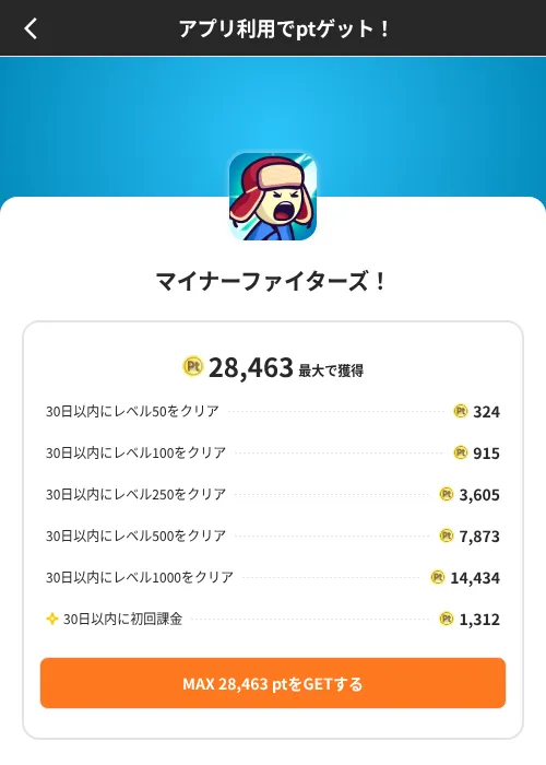 マイナーファイターズ！の掲載記録画像（ポイントインカム（SKYFLAG）・2026年8月9日）
