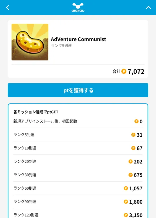 AdVenture Communistの掲載記録画像(ワラウ(GF Rewards)・2026年7月14日)