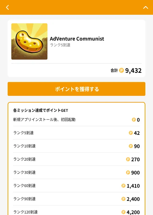 AdVenture Communistの掲載記録画像（GMOポイ活（GF Rewards）・2026年7月14日）