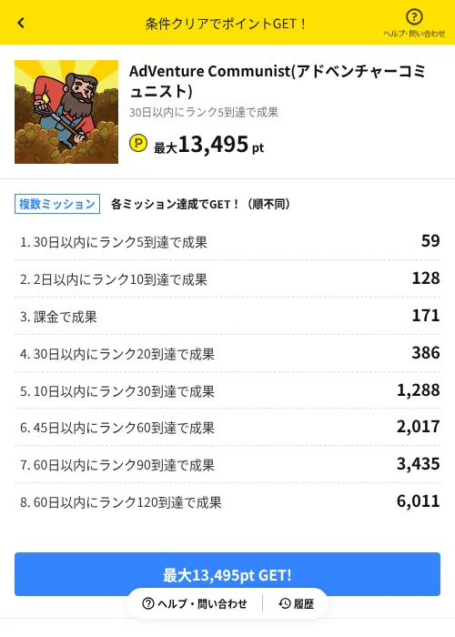 AdVenture Communist(アドベンチャーコミュニスト)の掲載記録画像(ハピタス(AppDriver)・2026年7月14日)