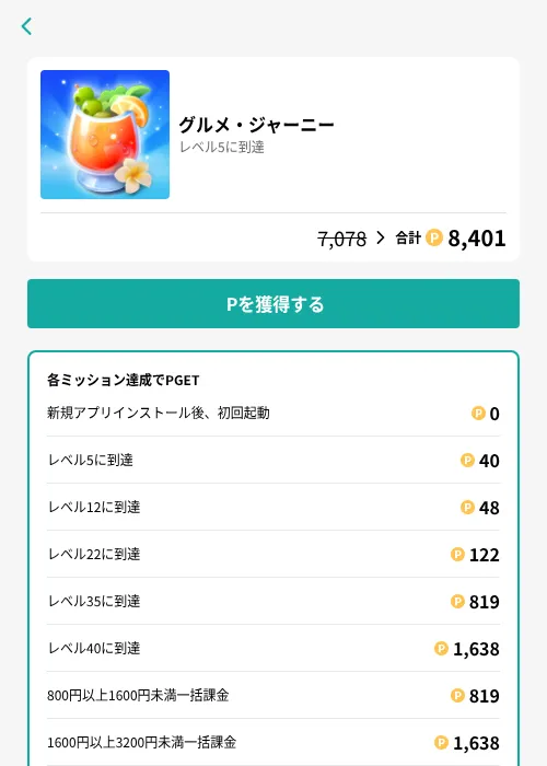 グルメ・ジャーニーの掲載記録画像(モッピー(GF Rewards)・2026年7月14日)