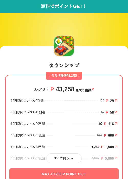 タウンシップの掲載記録画像(モッピー(SKYFLAG)・2026年7月14日)