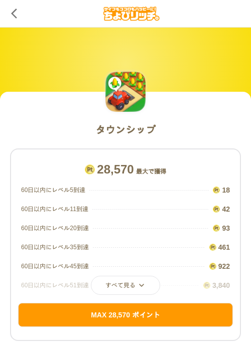 タウンシップの掲載記録画像(ちょびリッチ(SKYFLAG)・2026年7月14日)