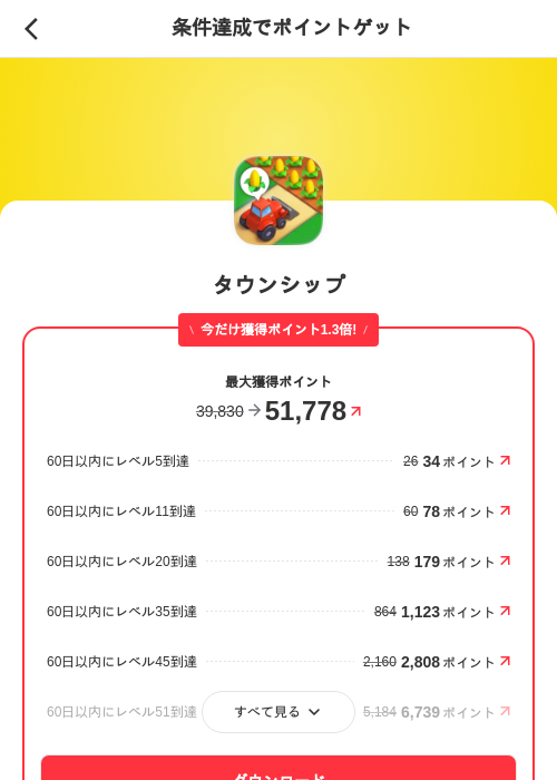 タウンシップの掲載記録画像(メルカリ(ポイントゲット)・2026年7月17日)