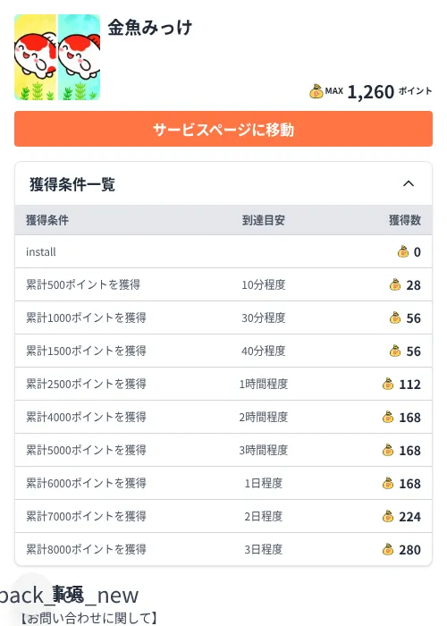 金魚みっけの掲載記録画像(ちょびリッチ(Zucks)・2026年7月14日)