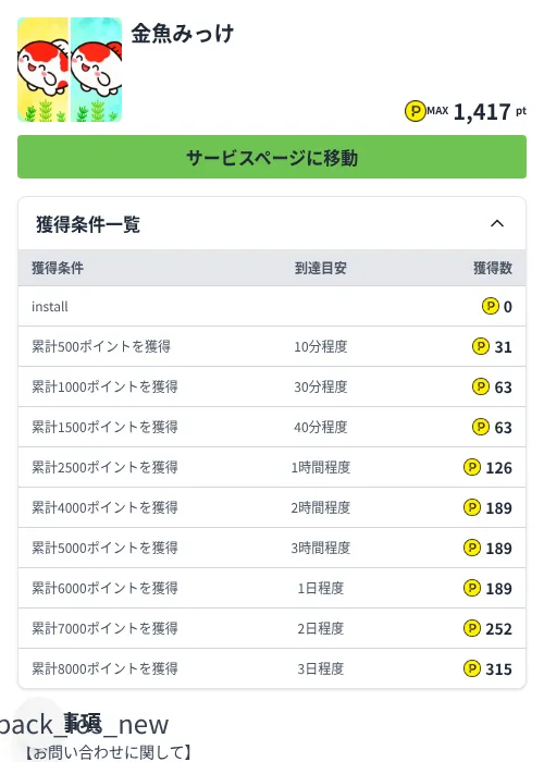 金魚みっけの掲載記録画像（ハピタス（Zucks）・2026年7月14日）