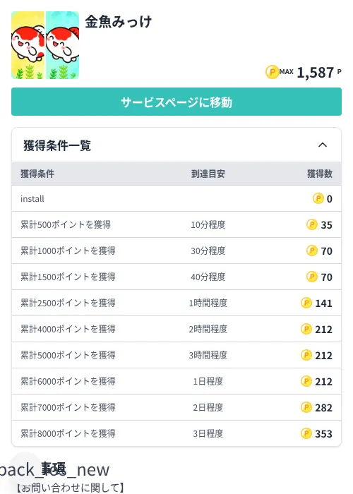 金魚みっけの掲載記録画像(モッピー(Zucks)・2026年7月14日)