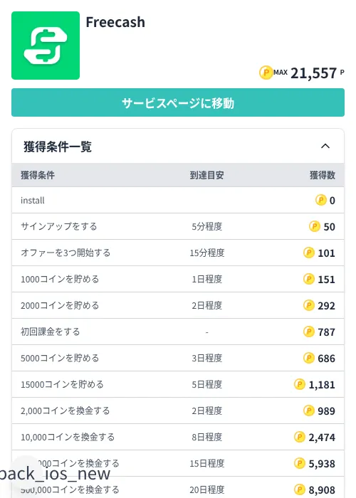 Freecashの掲載記録画像（モッピー（Zucks）・2026年7月14日）