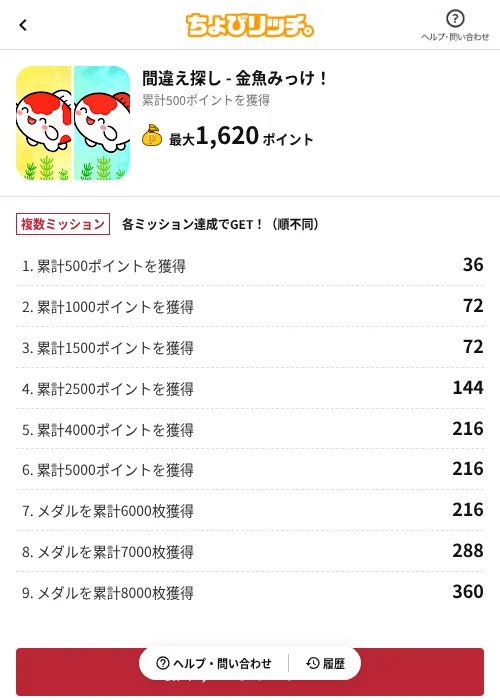 間違え探し - 金魚みっけ！の掲載記録画像（ちょびリッチ（AppDriver）・2026年7月14日）