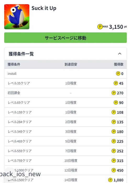 Suck it Upの掲載記録画像(ハピタス(Zucks)・2026年7月15日)