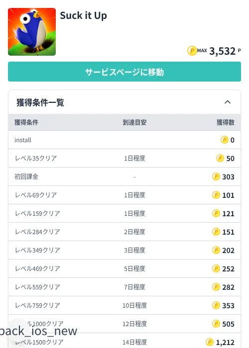 Suck it Upの掲載記録画像(モッピー(Zucks)・2026年7月15日)