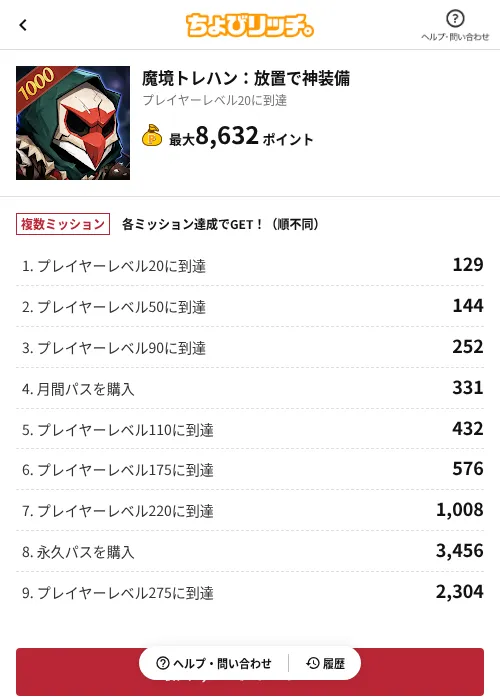 魔境トレハン:放置で神装備の掲載記録画像(ちょびリッチ(AppDriver)・2026年7月15日)