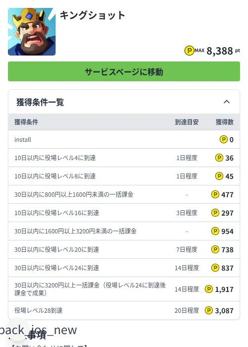 キングショットの掲載記録画像(ハピタス(Zucks)・2026年7月16日)