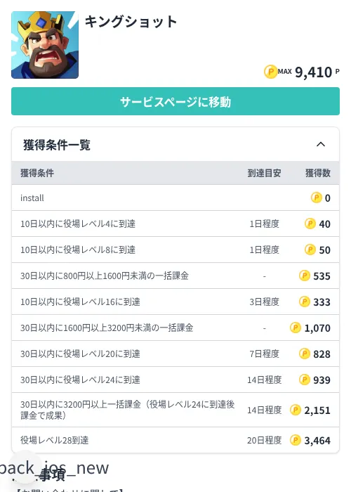 キングショットの掲載記録画像(モッピー(Zucks)・2026年7月16日)