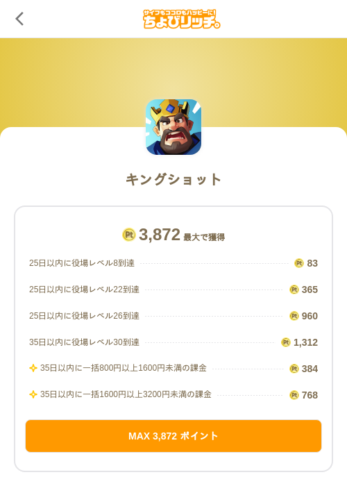 キングショットの掲載記録画像（ちょびリッチ（SKYFLAG）・2026年7月21日）