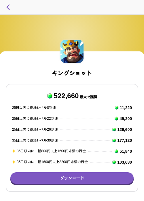 キングショットの掲載記録画像（トリマ （ミッションA）・2026年7月21日）