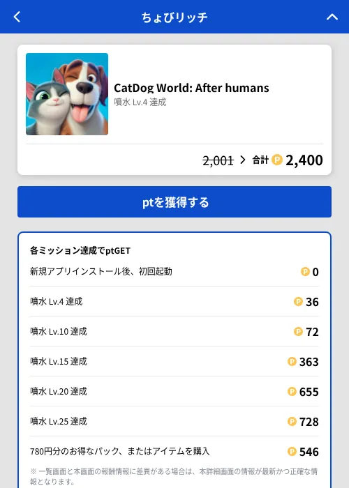 CatDog World: After humansの掲載記録画像(ちょびリッチ(GF Rewards)・2026年7月21日)