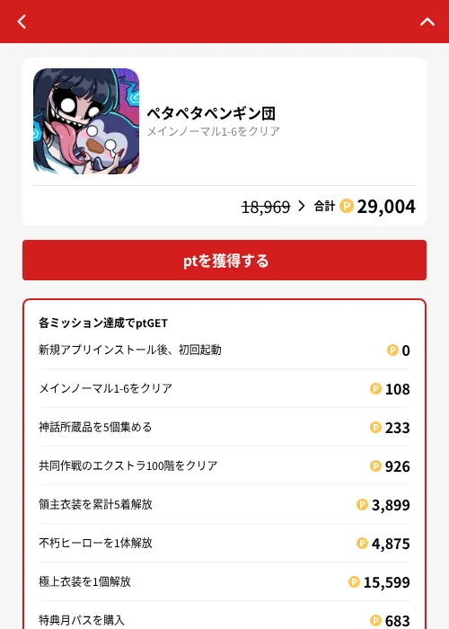 ペタペタペンギン団の掲載記録画像（MIKOSHI（GF Rewards）・2026年10月4日）