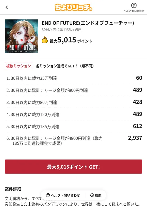 END OF FUTURE(エンドオブフューチャー)の掲載記録画像(ちょびリッチ(AppDriver)・2026年7月22日)