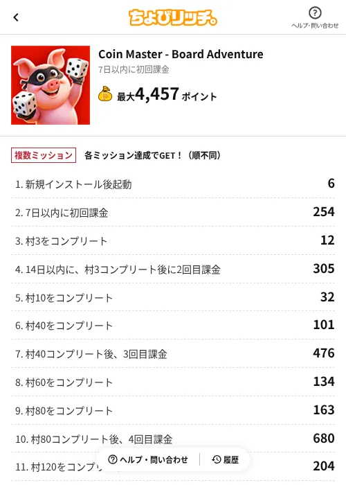 Coin Master - Board Adventureの掲載記録画像（ちょびリッチ（AppDriver）・2026年7月22日）