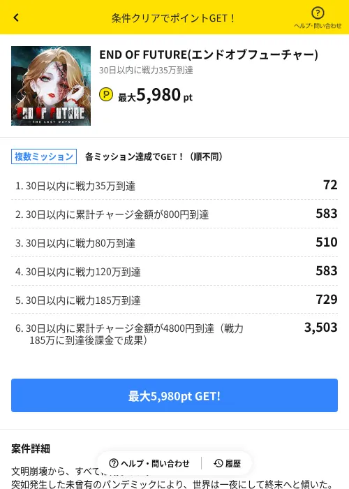 END OF FUTURE(エンドオブフューチャー)の掲載記録画像(ハピタス(AppDriver)・2026年7月22日)