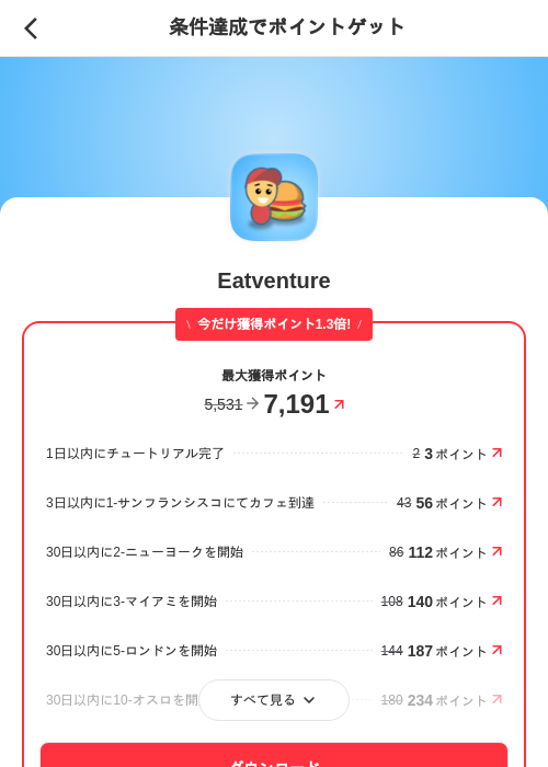 Eatventureの掲載記録画像(メルカリ(ポイントゲット)・2026年7月23日)