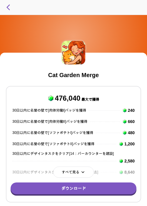 Cat Garden Mergeの掲載記録画像(トリマ (ミッションA)・2026年7月23日)