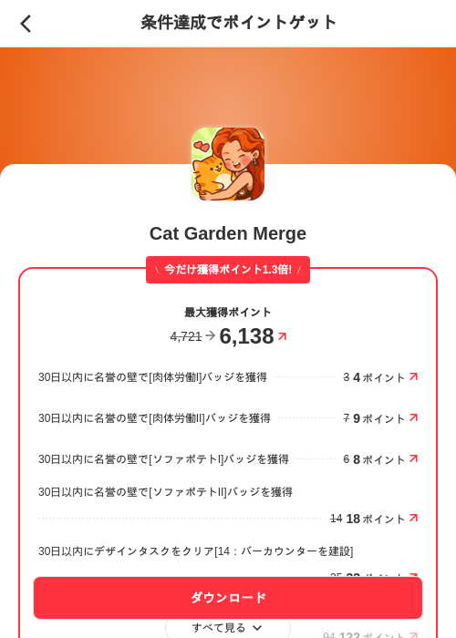 Cat Garden Mergeの掲載記録画像（メルカリ（ポイントゲット）・2026年7月23日）