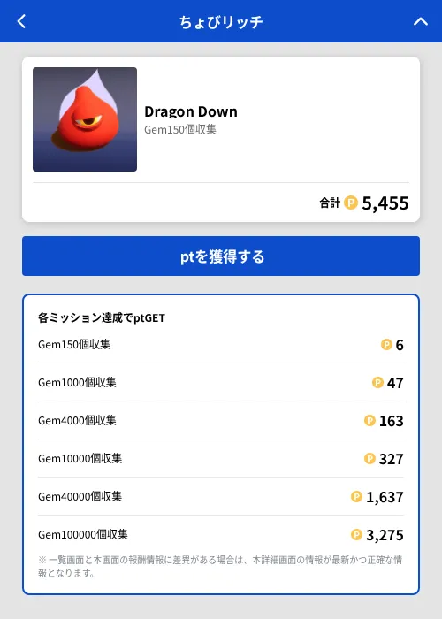 Dragon Downの掲載記録画像（ちょびリッチ（GF Rewards）・2026年7月24日）