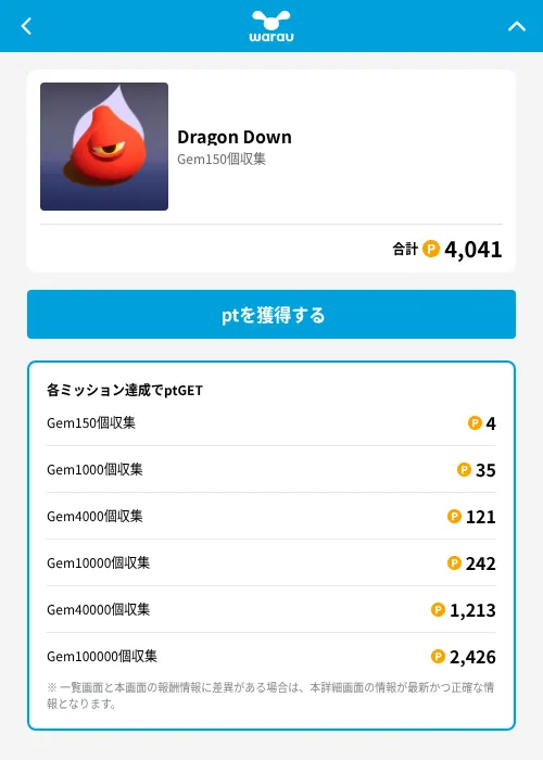 Dragon Downの掲載記録画像(ワラウ(GF Rewards)・2026年7月24日)