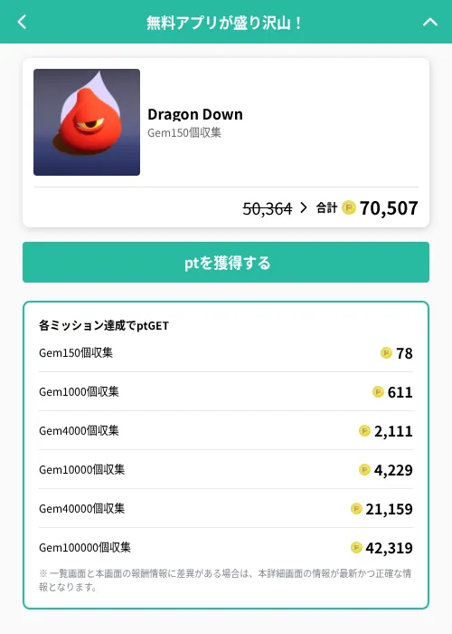 Dragon Downの掲載記録画像（げん玉（GF Rewards）・2026年7月24日）