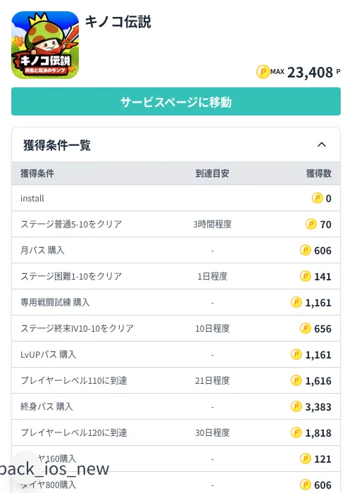 キノコ伝説の掲載記録画像(モッピー(Zucks)・2026年7月24日)