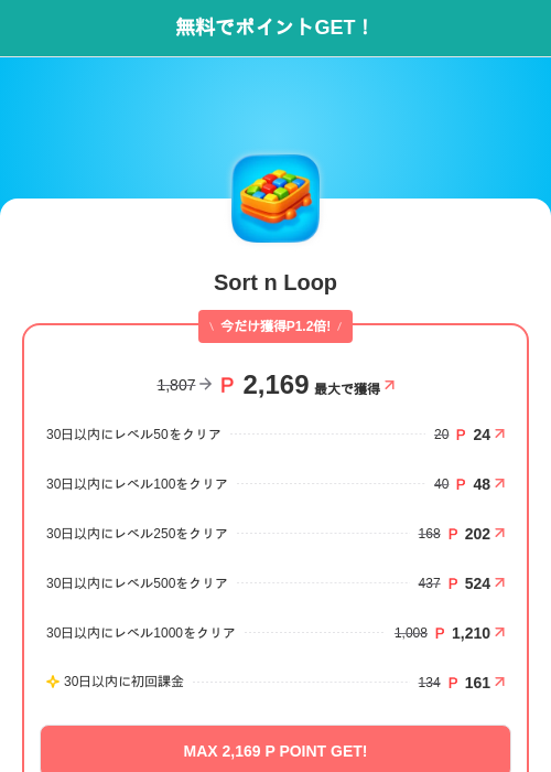 Sort n Loopの掲載記録画像(モッピー(SKYFLAG)・2026年7月24日)