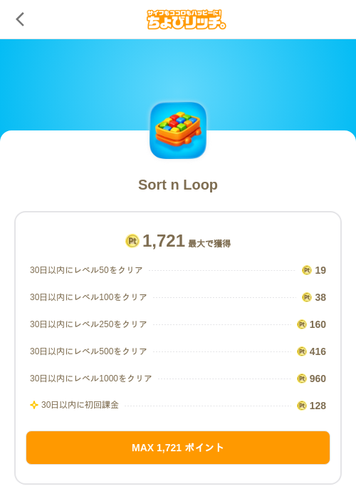 Sort n Loopの掲載記録画像(ちょびリッチ(SKYFLAG)・2026年7月24日)